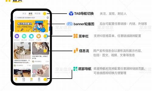 论坛 app源码_论坛app源码有哪些